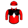 Proclivity