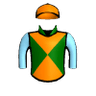 The Grafter