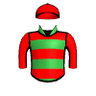 Hard Questions