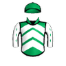 Biscuits N Gravy