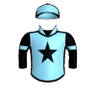 Major Major