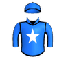 Bad Temper