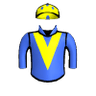 Never So Brave