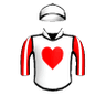 Richies Love
