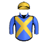 Tyusix
