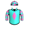 Itchintogo