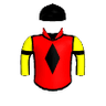 Winning Rulet