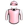 Bullet Point