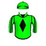 Bertha