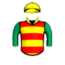 Economic Editor