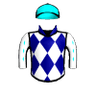 Kekoa