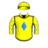 Tullybeg