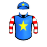 Annie Button