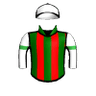 Disguisedlimit