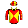 Banksman