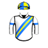 Kayleens Profit