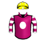 Atlantic Gamble
