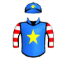 Annie Button
