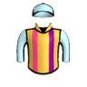 Testing The Cugat
