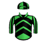 Quicksmart