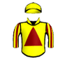 Heathguard