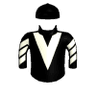Vicit Venture
