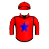 Halcyon Days
