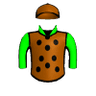 Micro Jet