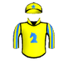 Bull Run