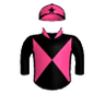 Military Air