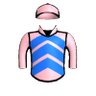Honeyquist