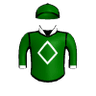 Batant