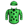 Sendit Mo