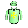 Oakfield Neptune