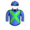 Sectors