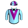 Endofastorm