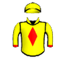Kartella