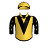 Toms Avatar