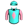 Ruse Dynasty 123