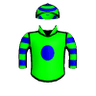 Mo Ment