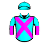 Poll Position