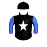 Mightystrongchance