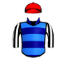 Billy Bathgate