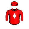 My Two Sophias