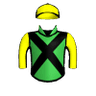 Jetbob