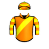Shangri La Impact