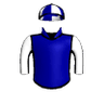 Proportrait