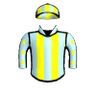 Mighty Danu