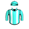 Ready Time