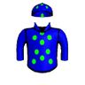 Minestress